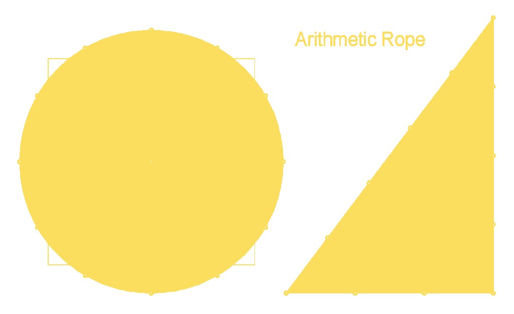 arithmetic_rope